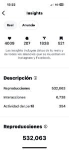 Gestión de redes sociales farmacia Madrid - Métricas